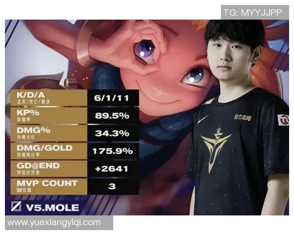 和平精英热议：BLG在比赛中的速度表现引发广泛争议与讨论MBA