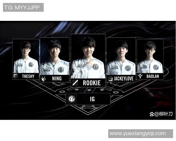 IG战队实力分析与王者荣耀赛事前景的深度探讨