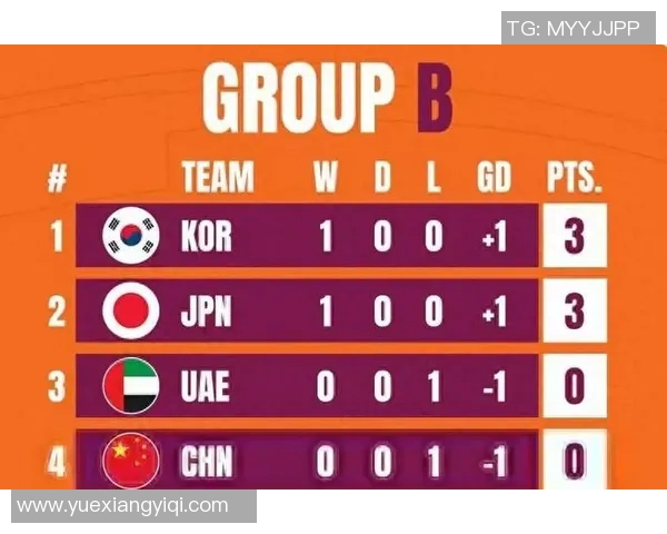 中国国奥对阵卡塔尔国奥精彩直播全程回顾与赛后分析