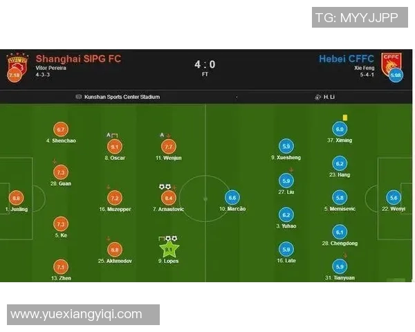 武汉足球队与杭州足球队赛后复盘分析意识与战术的较量与启示 武汉足球队与杭州足球队赛后复盘分析意识与战术的较量与启示