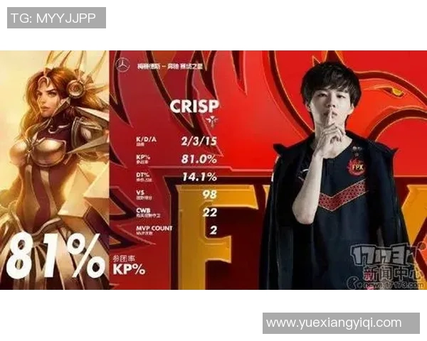 赛后分析IG与EDG对决中个人能力的深度剖析与比较