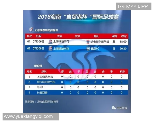 西悉尼对阵悉尼FC比赛前瞻及胜负预测分析