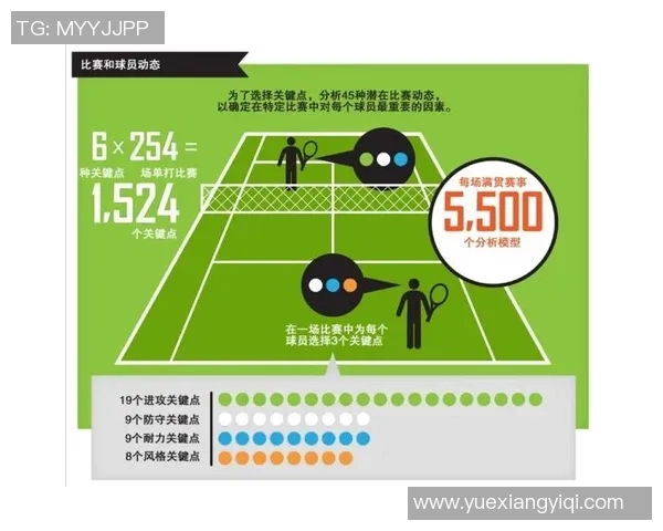 重庆网球队进攻策略分析与比赛表现评估探讨