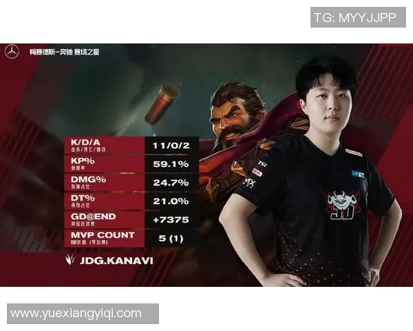 DOTA2战术解析：深入探讨JDG战队的盯防体系与战略布局